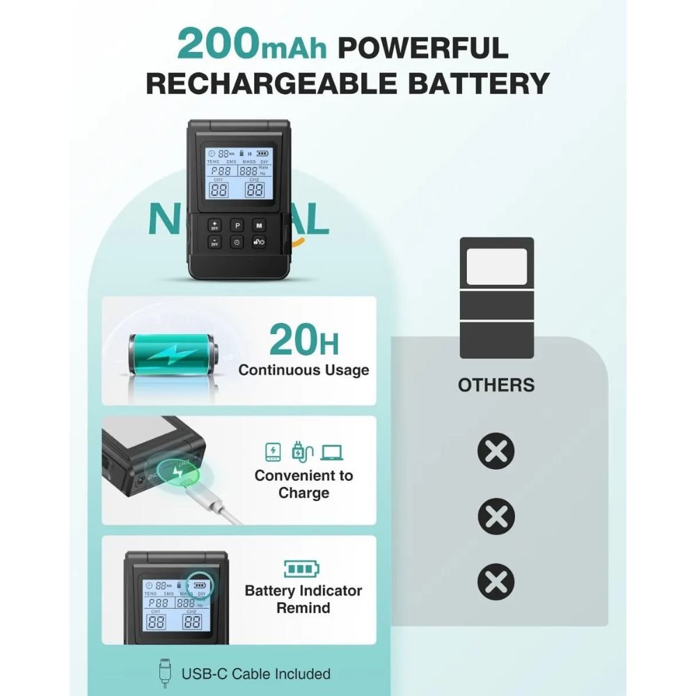 Nursal Estimulador Muscular 4 En 1 - 25 Modos Recargable - Image 3